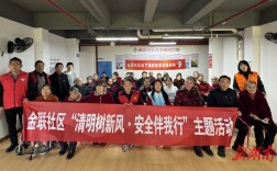 金联社区：党群携手 共筑平安文明家园