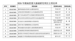 湖南新立项10项重大基础研究项目