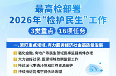 涉三类16项重点任务！最高检部署2026年“检护民生”工作