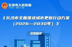 一图读懂《长沙市全面推进城市更新行动方案（2026—2030年）》