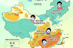 持续向暖！全国短袖出场地图出炉