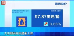 国际油价，显著上涨