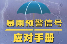 遇到暴雨天气 这些知识一定要了解