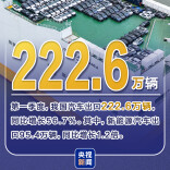 一季度数据再上新！“数”里行间看春日经济跃动前行