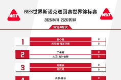 创历史！11名中国选手晋级斯诺克世锦赛正赛