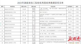 湖南航空技师学院思政课部教师斩获全省技工院校思政微课评选一等奖第一名
