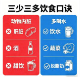 世界痛风日关注尿酸，远离痛风困扰