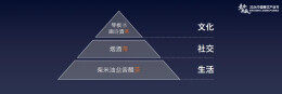 奶茶热潮之后，中国茶饮的下一个机会在哪里？