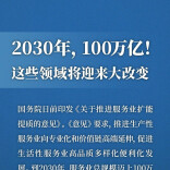 2030年，100万亿！这些领域将迎来大改变