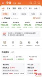 A股放量调整止步五连阳 湘股表现分化