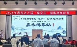 湖南首届围棋超级联赛首站在嘉禾揭幕