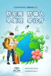 这份“防疟干货”请查收！五一出行前必看