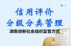 一图读懂｜信用评价分级分类管理，湖南创新社会组织监管方式