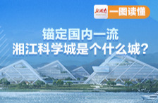 一图读懂｜锚定国内一流，湘江科学城是个什么城？