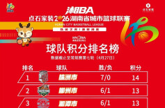 2026湘BA•长图│五一假期湘BA连战两轮！走，去赛场！共赴一场热血之约