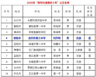公示！武冈“造车少年”拟推荐全国荣誉