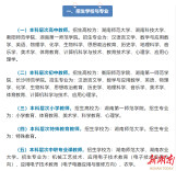 招437人！湖南2026年高中（中职）起点本科公费定向师范生计划出炉