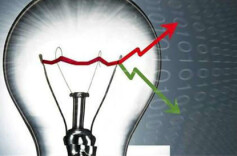 A股新“股王”诞生