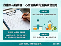 脂肪指标异常，管住“油瓶子”可不够