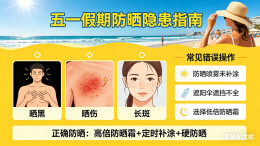 阴天不用防晒？五一出行，皮肤科医生提醒来了！