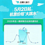 价格大跳水，接近“腰斩”！网友：“2000多元凭空蒸发”