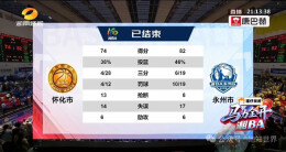 客场力克怀化！湘BA永州队82:74拿下关键一胜