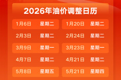 国内油价将调整