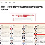 优秀！汨罗职中学子连续五年荣登《人民日报》“五四”专刊