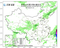 未来几天北方冷空气上线，南方强降雨开工，周末气温猛升