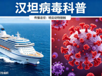 热点解读，省疾控专家带你认清致命“汉坦病毒”