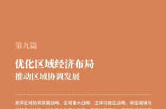一图读懂湖南省“十五五”规划《纲要》| 优化区域经济布局 推动区域协调发展