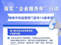 湖南市场监管部门发布16条重点举措 落实“企业服务年”行动