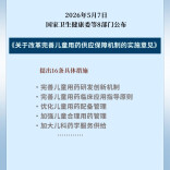 16项措施！8部门发文保障儿童用药