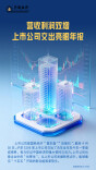 尺素金声丨营收利润双增，上市公司交出亮眼年报