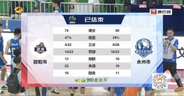 湘BA第十一轮｜永州队80:74战胜邵阳队 拿下关键一胜