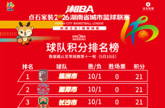 2026湘BA•长图│常规赛收官大战即将上演！最后两轮对阵速了解