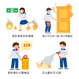 这份消防安全基本知识请收好！