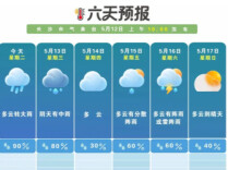 雨雨雨之后，直冲32℃！长沙将迎大升温！