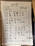 十年后，他的“赞歌”在血透室轻轻响起