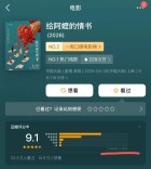 在泰国打工，为啥寄港币回家？《给阿嬷的情书》里藏着真实的华侨经济史