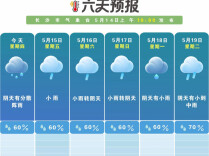 雨水开启星城“深度游” 未来一周阴雨相伴
