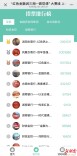 “红色金融润三湘”微党课线上评选，冠军揭晓！