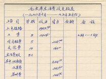 毛泽东的五本家庭账簿