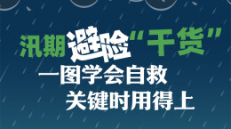 【图解】汛期避险“干货”！一图学会自救，关键时用得上
