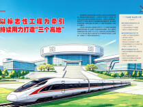 以标志性工程为牵引 持续用力打造“三个高地”