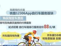 除了自行车 这些意想不到的物品也能带上高铁