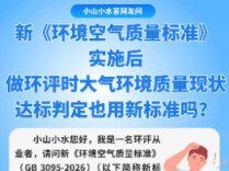 做环评必看！新标准实施后，如何判定大气环境质量现状达标？