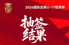 U17男足世界杯中国队与西班牙、摩洛哥、斐济同组