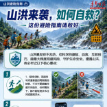湖南防汛科普④|山洪来袭，如何自救？这份避险指南请收好