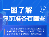 一图了解汛前准备有哪些